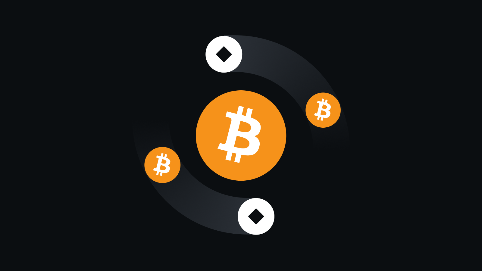 一站式加密金融生态